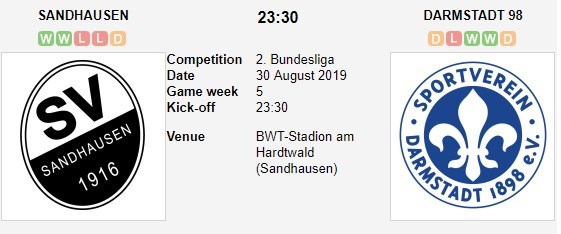 soi-keo-ca-cuoc-mien-phi-ngay-30-08-sv-sandhausen-vs-sv-darmstadt-98-noi-dai-mach-thang