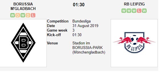 soi-keo-ca-cuoc-mien-phi-ngay-31-08-monchengladbach-vs-rb-leipzig-khang-dinh-suc-manh