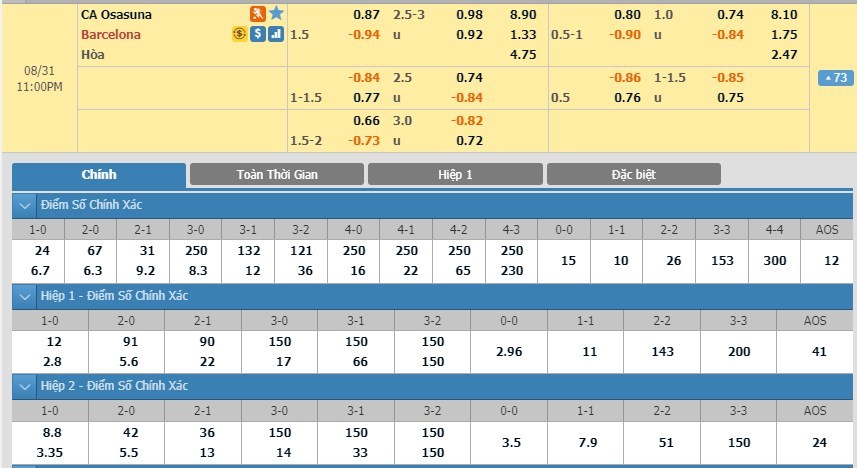 soi-keo-ca-cuoc-mien-phi-ngay-31-08-osasuna-vs-barcelona-tinh-tao-khong-thua-3