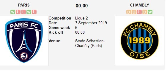 soi-keo-ca-cuoc-mien-phi-ngay-03-09-paris-fc-vs-chambly-thelle-fc-cam-chan-nhau