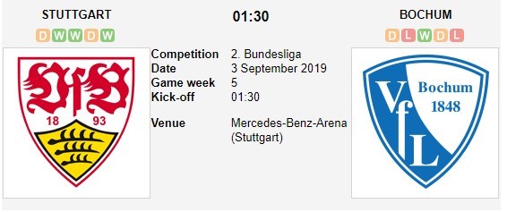 soi-keo-ca-cuoc-mien-phi-ngay-03-09-vfb-stuttgart-vs-vfl-bochum-uu-the-phat-huy