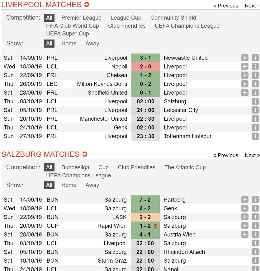 soi-keo-ca-cuoc-mien-phi-ngay-03-10-liverpool-vs-red-bull-salzburg-khong-the-sai-lam-4