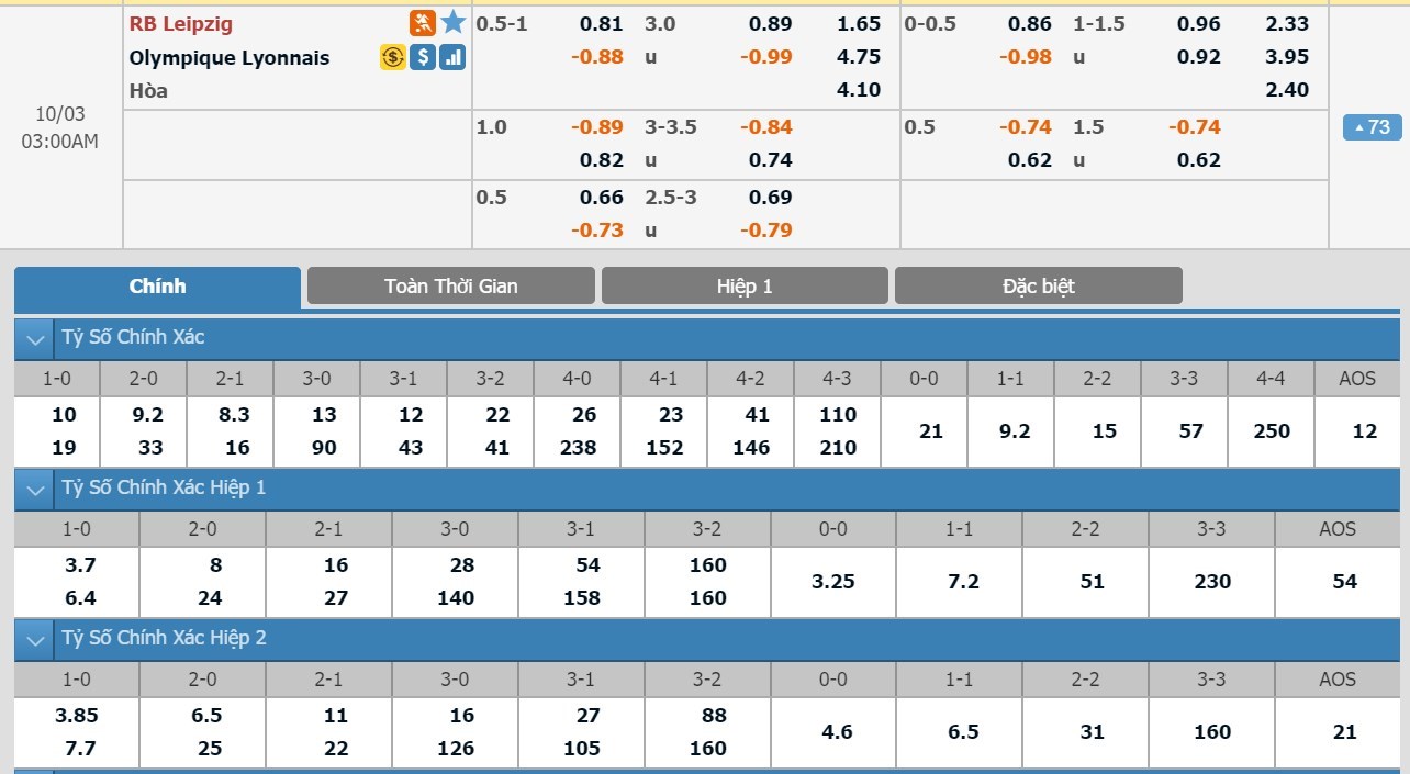 soi-keo-ca-cuoc-mien-phi-ngay-03-10-rb-leipzig-vs-olympique-lyonnais-sa-sut-khong-phanh-3