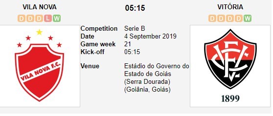 soi-keo-ca-cuoc-mien-phi-ngay-04-09-vila-nova-vs-vitoria-can-su-dot-pha