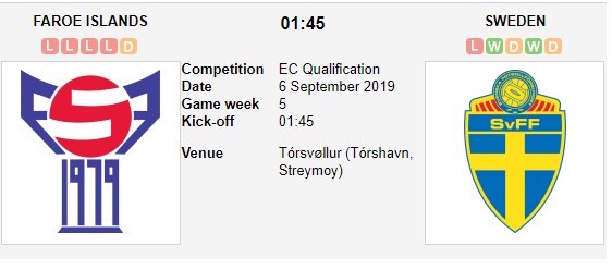 soi-keo-ca-cuoc-mien-phi-ngay-06-09-dao-faroe-vs-thuy-dien-3-diem-de-dang