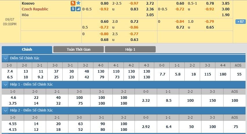 soi-keo-ca-cuoc-mien-phi-ngay-07-09-kosovo-vs-ch-sec-pha-le-toa-sang-3