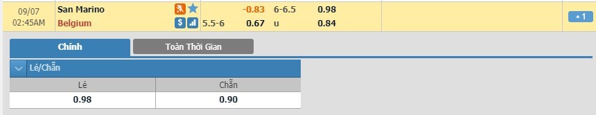 soi-keo-ca-cuoc-mien-phi-ngay-07-09-san-marino-vs-bi-khoi-dau-de-dang-3
