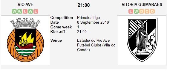 soi-keo-ca-cuoc-mien-phi-ngay-08-09-rio-ave-vs-guimaraes-noi-dai-mach-hung-phan