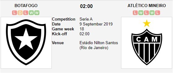 soi-keo-ca-cuoc-mien-phi-ngay-09-09-botafogo-vs-atletico-mg-tim-cua-sang