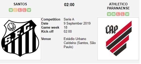 soi-keo-ca-cuoc-mien-phi-ngay-09-09-santos-vs-atletico-paranaense-co-duoc-diem-tua