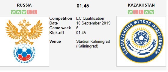 soi-keo-ca-cuoc-mien-phi-ngay-10-09-nga-vs-kazakhstan-thang-loi-nhan-nha