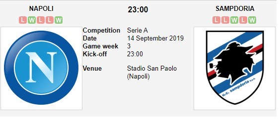 soi-keo-ca-cuoc-mien-phi-ngay-14-09-napoli-vs-sampdoria-tro-lai-duong-dua