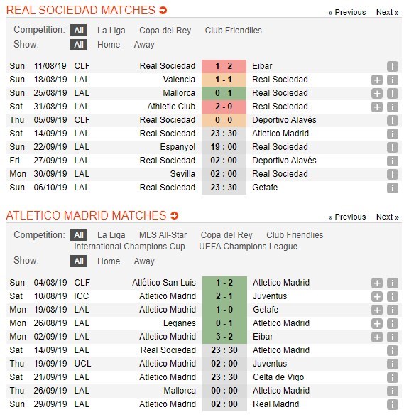 soi-keo-ca-cuoc-mien-phi-ngay-14-09-real-sociedad-vs-atletico-madrid-tiep-da-chien-thang-4