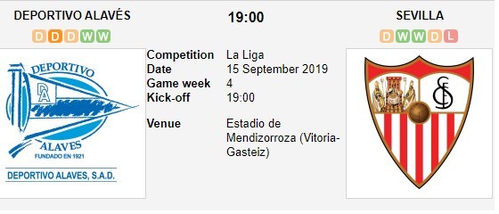 soi-keo-ca-cuoc-mien-phi-ngay-15-09-alaves-vs-sevilla-don-danh-ket-lieu