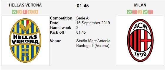 soi-keo-ca-cuoc-mien-phi-ngay-16-09-verona-vs-ac-milan-khong-the-khinh-dich