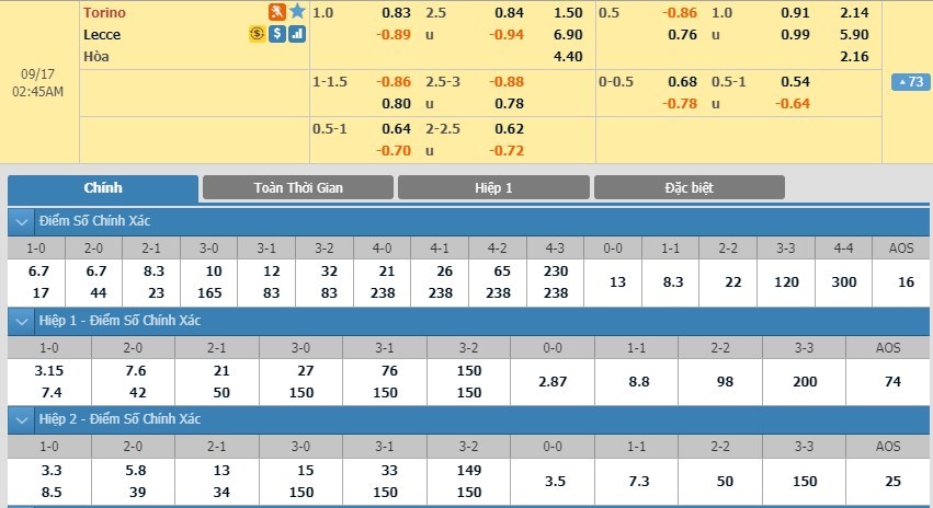 soi-keo-ca-cuoc-mien-phi-ngay-17-09-torino-vs-lecce-ra-ve-trang-tay-3