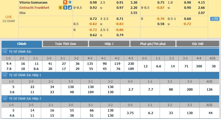 soi-keo-ca-cuoc-mien-phi-ngay-04-10-guimaraes-vs-eintracht-frankfurt-doi-thu-gom-mat-3