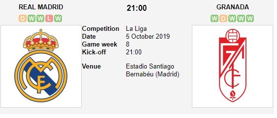 soi-keo-ca-cuoc-mien-phi-ngay-05-10-real-madrid-vs-granada-cf-kho-khan-chong-chat