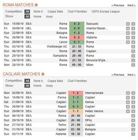 soi-keo-ca-cuoc-mien-phi-ngay-06-10-as-roma-vs-cagliari-chop-lay-thoi-co-4