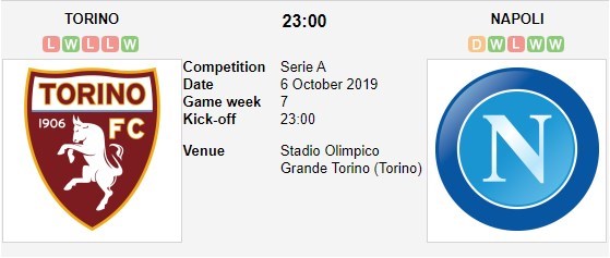 soi-keo-ca-cuoc-mien-phi-ngay-06-10-torino-vs-napoli-that-thuong-kho-tin