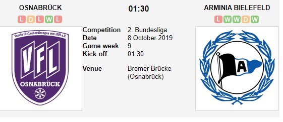 soi-keo-ca-cuoc-mien-phi-ngay-08-10-vfl-osnabruck-vs-arminia-bielefeld-sua-loi