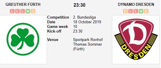 soi-keo-ca-cuoc-mien-phi-ngay-14-10-SpVgg Greuther Fürth-vs-Dynamo Dresden-can-trong