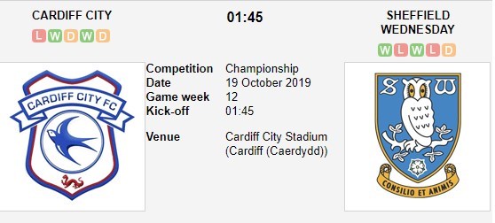 soi-keo-ca-cuoc-mien-phi-ngay-14-10-Cardiff-vs-Sheffield Wednesday-can-trong