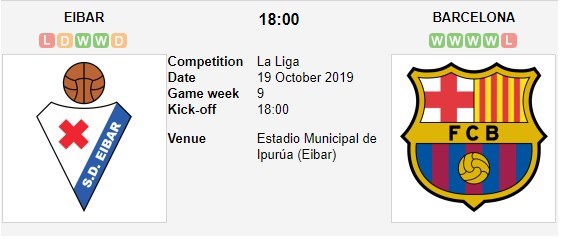 soi-keo-ca-cuoc-mien-phi-ngay-14-10-Eibar-vs-Barcelona-can-trong