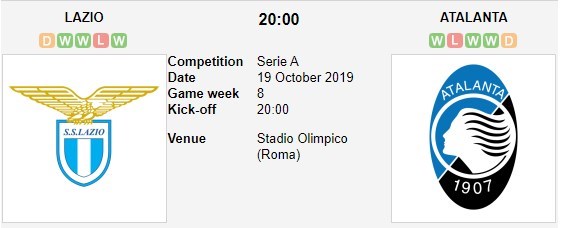 soi-keo-ca-cuoc-mien-phi-ngay-14-10-Lazio-vs-Atalanta-can-trong