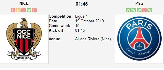 soi-keo-ca-cuoc-mien-phi-ngay-14-10-Nice-vs-Paris Saint Germain-can-trong