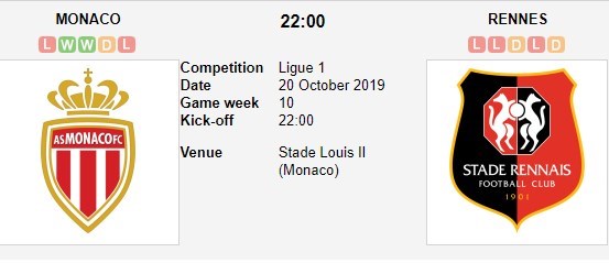 soi-keo-ca-cuoc-mien-phi-ngay-14-10-Monaco-vs-Rennes-can-trong