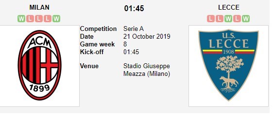 soi-keo-ca-cuoc-mien-phi-ngay-14-10-AC Milan-vs-Lecce-can-trong