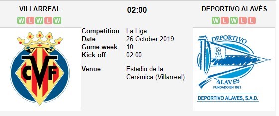 soi-keo-ca-cuoc-mien-phi-ngay-14-10-Villarreal-vs-Deportivo Alavés-can-trong