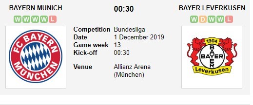 soi-keo-ca-cuoc-mien-phi-ngay-01-12-bayern-munich-vs-bayer-leverkusen-noi-dai-mach-thang