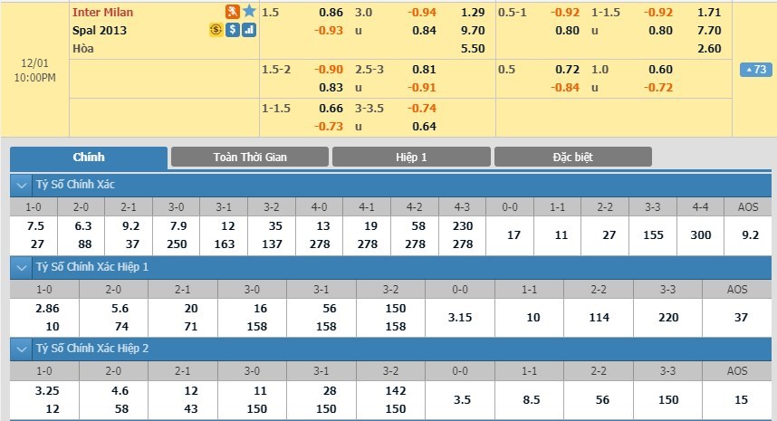 soi-keo-ca-cuoc-mien-phi-ngay-01-12-inter-vs-spal-duy-tri-suc-ep-3