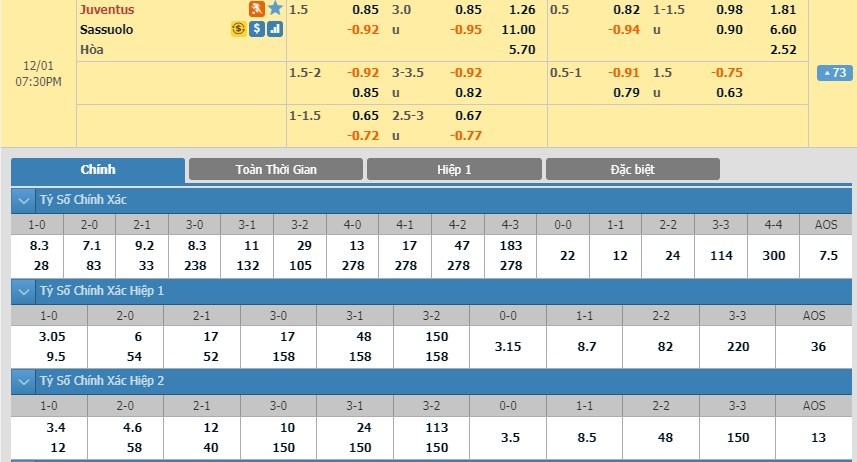 soi-keo-ca-cuoc-mien-phi-ngay-01-12-juventus-vs-sassuolo-bao-ve-ngoi-vi-3