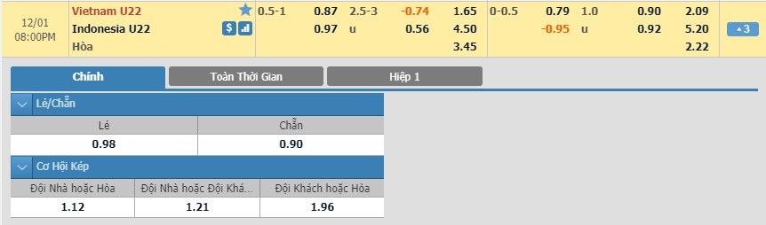 soi-keo-ca-cuoc-mien-phi-ngay-01-12-u22-viet-nam-vs-u22-indonesia-phan-tranh-ngoi-dau-3