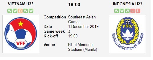 soi-keo-ca-cuoc-mien-phi-ngay-01-12-u22-viet-nam-vs-u22-indonesia-phan-tranh-ngoi-dau