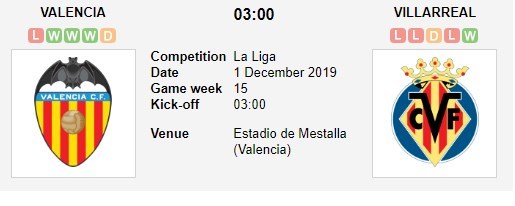 soi-keo-ca-cuoc-mien-phi-ngay-01-12-valencia-vs-villarreal-cho-dua-dang-tin