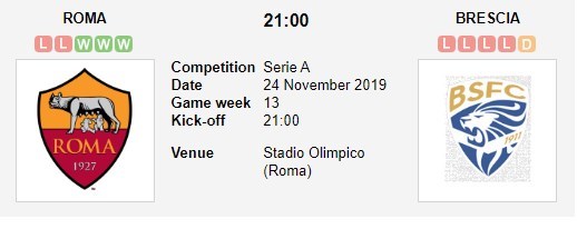 soi-keo-ca-cuoc-mien-phi-ngay-24-11-as-roma-vs-brescia-tap-trung-muc-tieu