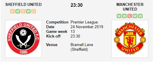 soi-keo-ca-cuoc-mien-phi-ngay-24-11-sheffield-utd-vs-manchester-united-than-trong-khong-thua