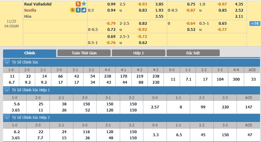 soi-keo-ca-cuoc-mien-phi-ngay-25-11-valladolid-vs-sevilla-kho-khan-doi-cho-3