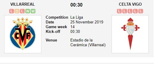 soi-keo-ca-cuoc-mien-phi-ngay-25-11-villarreal-vs-celta-vigo-tim-lai-niem-tin