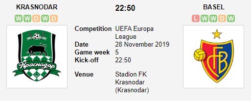 soi-keo-ca-cuoc-mien-phi-ngay-28-11-krasnodar-vs-fc-basel-bao-ve-tam-ve