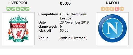 soi-keo-ca-cuoc-mien-phi-ngay-28-11-liverpool-vs-napoli-diem-tua-vung-chai