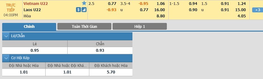 soi-keo-ca-cuoc-mien-phi-ngay-28-11-u22-viet-nam-vs-u22-lao-em-bai-3