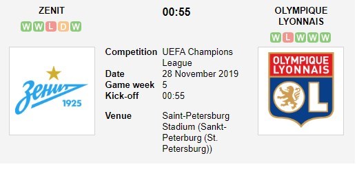 soi-keo-ca-cuoc-mien-phi-ngay-28-11-zenit-saint-petersburg-vs-lyon-trang-thai-tu-tin