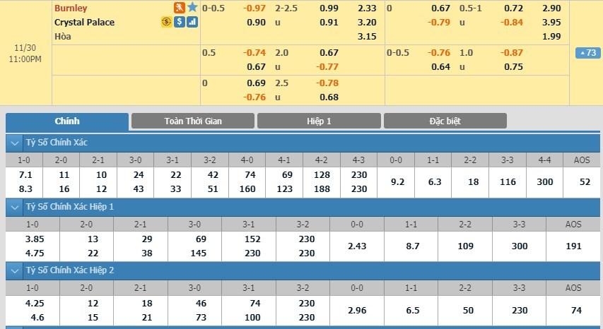 soi-keo-ca-cuoc-mien-phi-ngay-30-11-burnley-vs-crystal-palace-tinh-than-lo-au-3