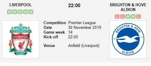 soi-keo-ca-cuoc-mien-phi-ngay-30-11-liverpool-vs-brighton-hove-albion-giu-vung-khoang-cach