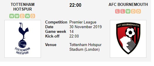 soi-keo-ca-cuoc-mien-phi-ngay-30-11-tottenham-vs-bournemouth-tro-lai-cuoc-dua